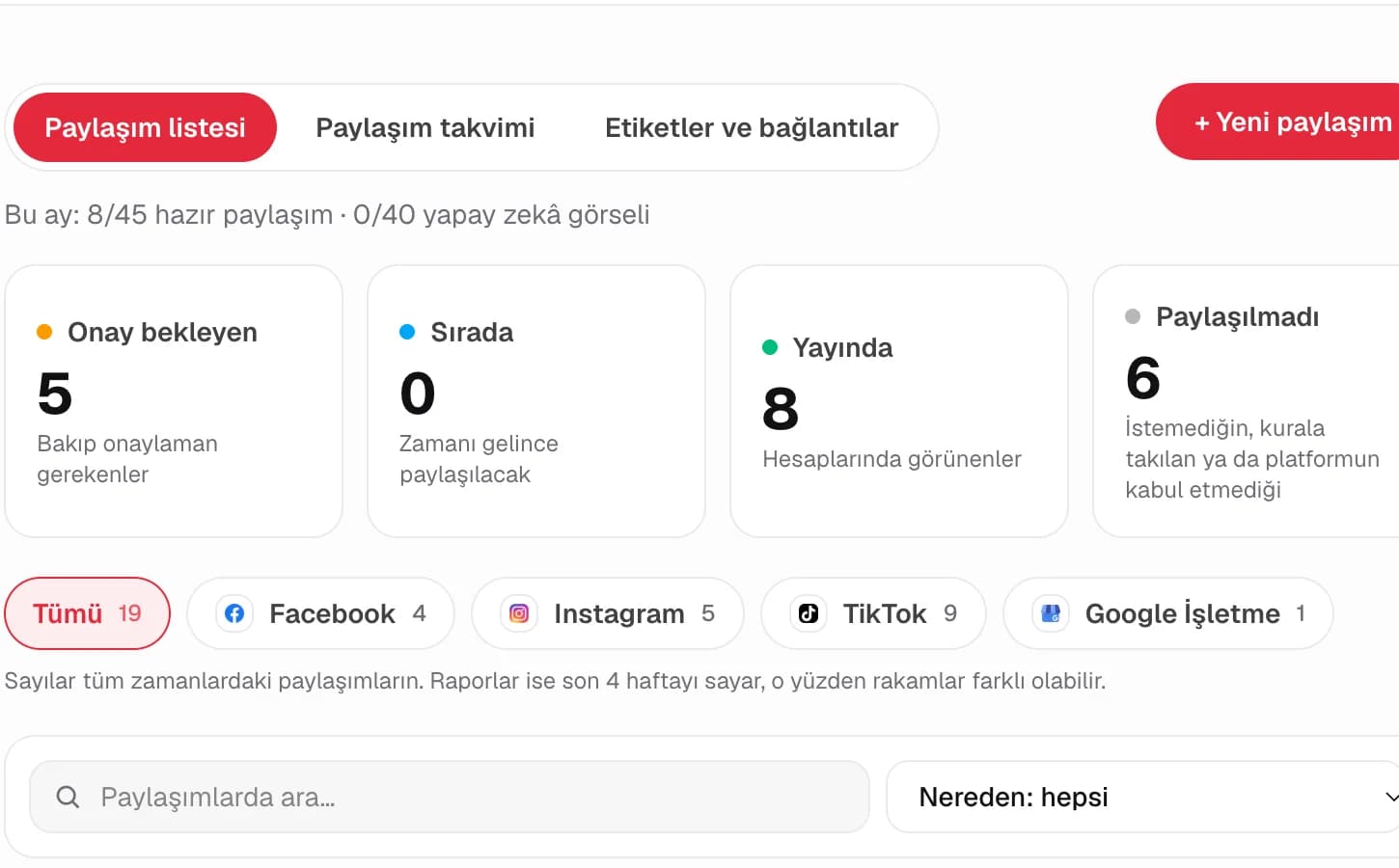 ReachHelm paylaşım yönetimi ekranı